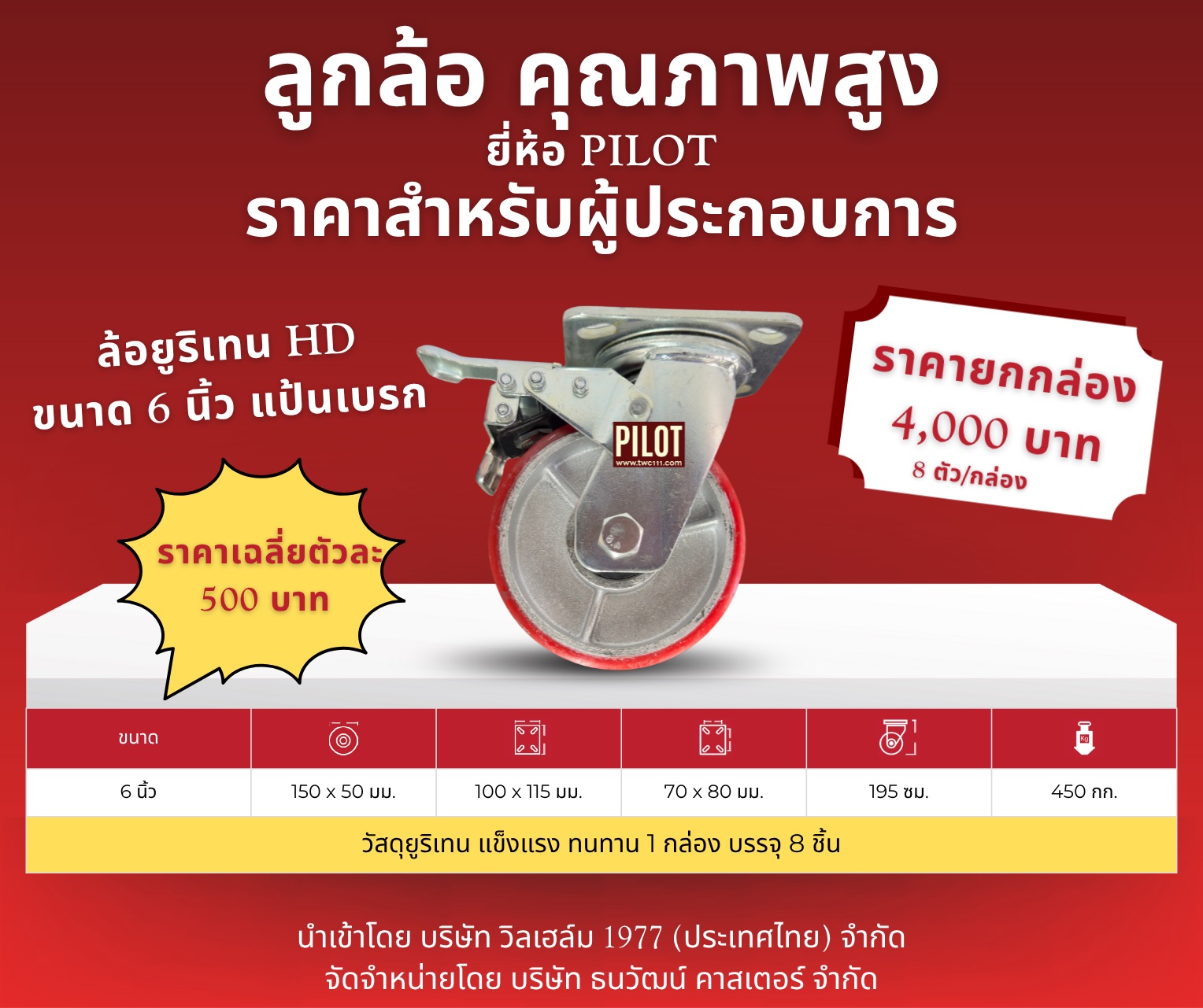 ล้อยูริเทน HD 6 นิ้ว แป้นเบรก (1 กล่อง บรรจุ 8 ล้อ)