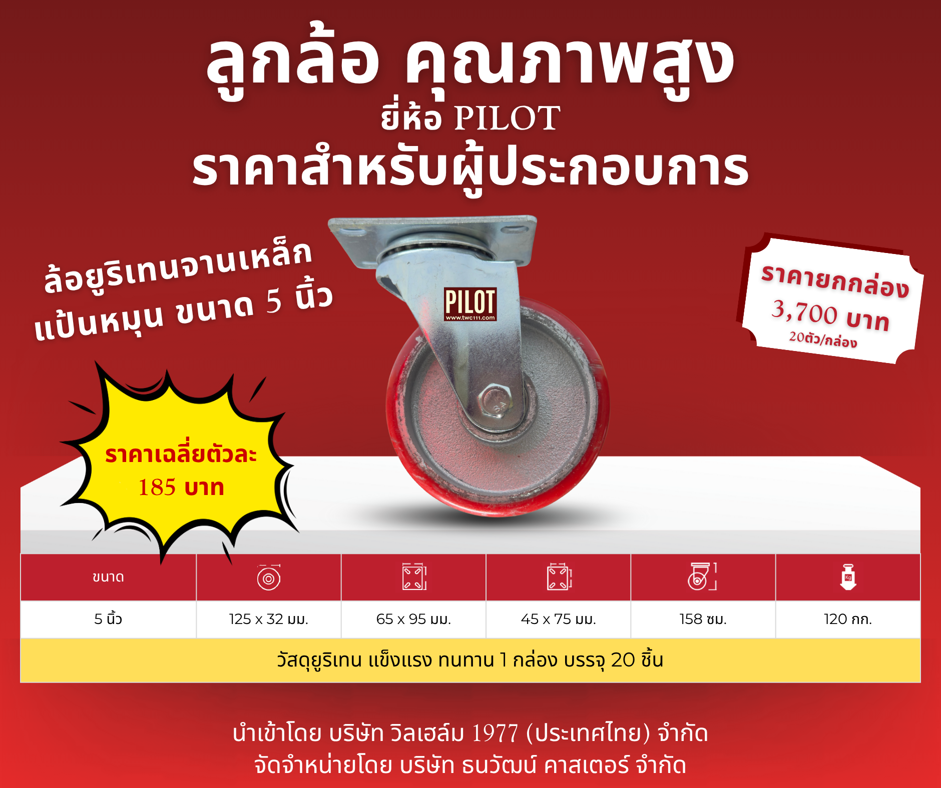 ล้อยูริเทนจานเหล็ก 5 นิ้ว แป้นหมุน (1 กล่อง บรรจุ 20 ล้อ)