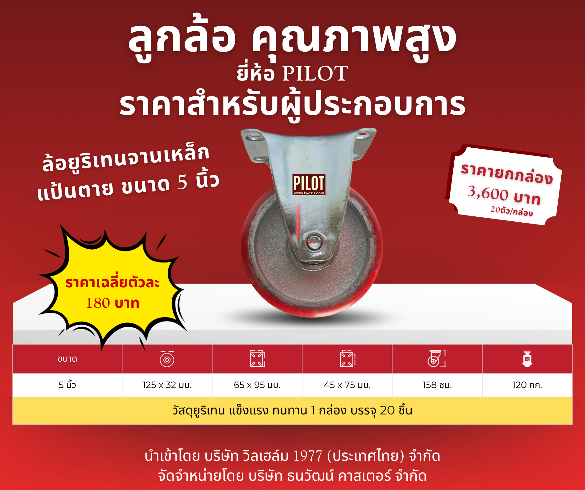 ล้อยูริเทนจานเหล็ก 5 นิ้ว แป้นตาย (1 กล่อง บรรจุ 20 ล้อ)