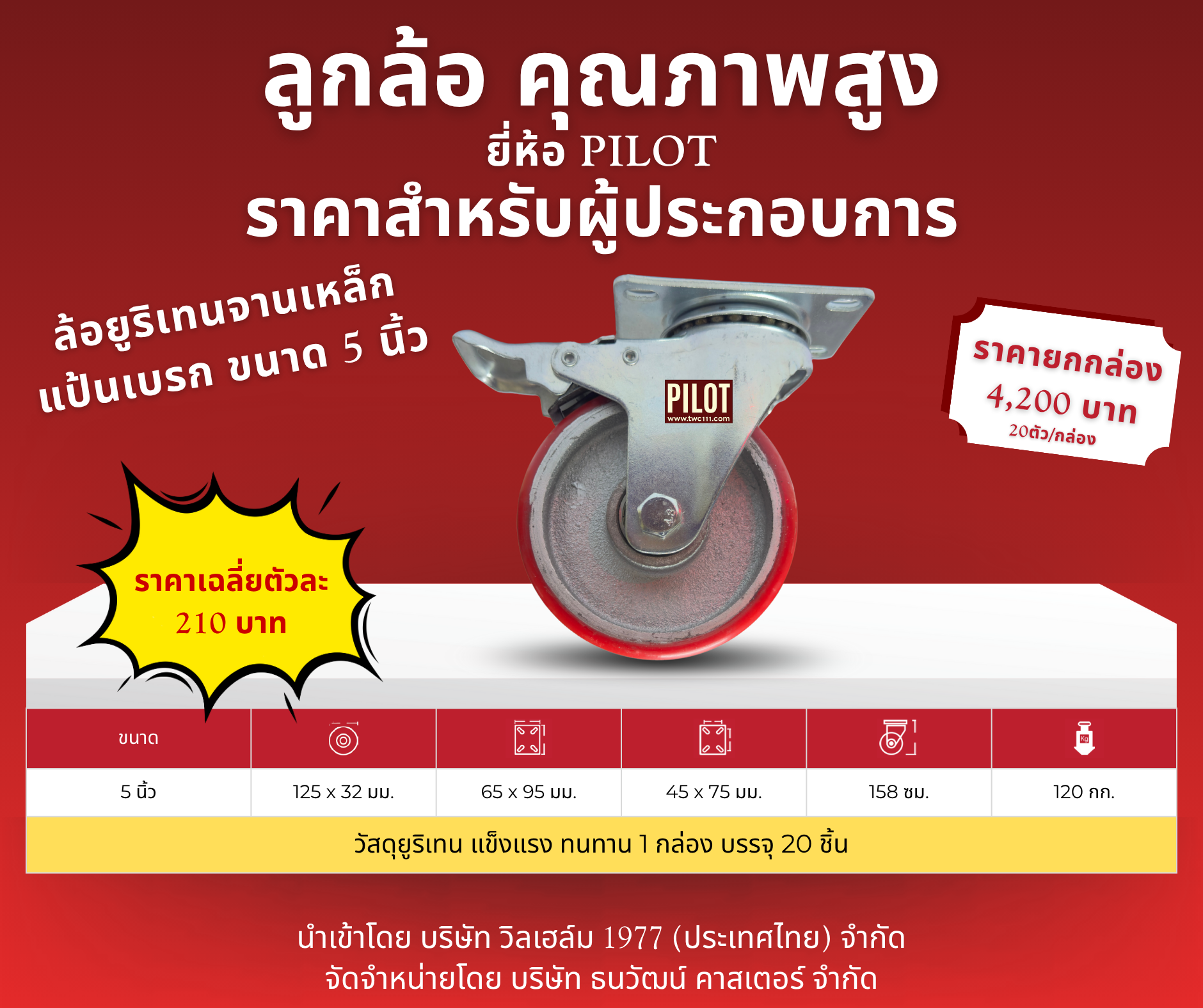 ล้อยูริเทนจานเหล็ก 5 นิ้ว แป้นเบรก (1 กล่อง บรรจุ 20 ล้อ)