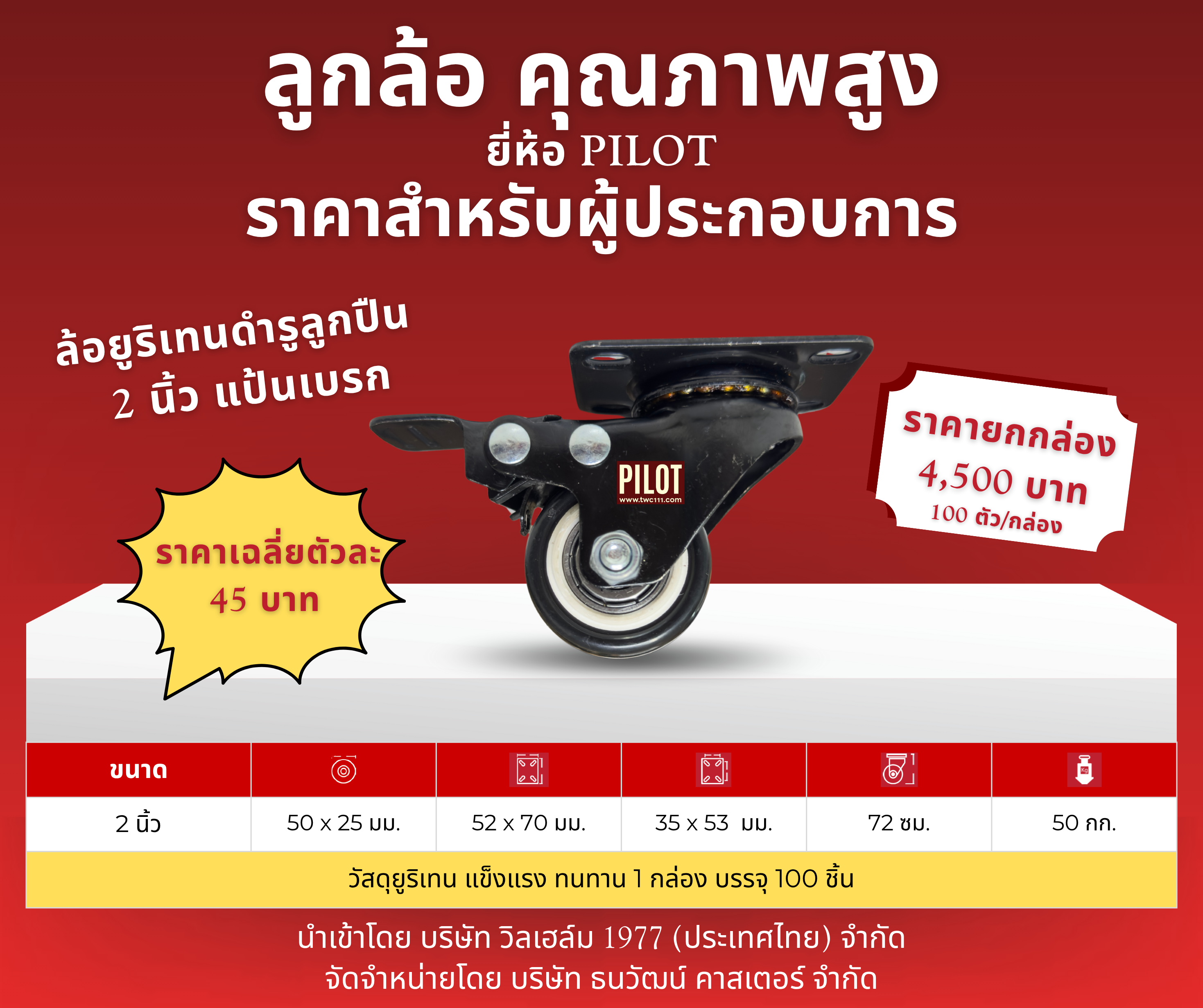 ล้อยูริเทนดำ 2 นิ้ว แป้นหมุนเบรก (1 กล่อง บรรจุ 100 ล้อ)